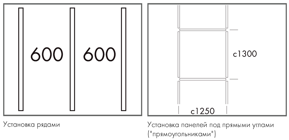 Установка рядами и прямоугольниками Ecophon Hygiene Perfomance Baffle