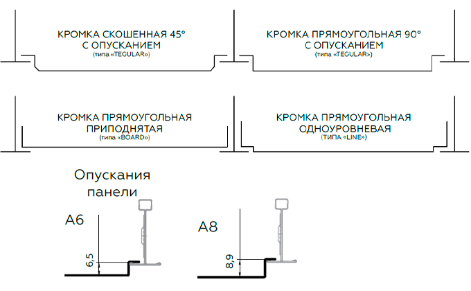 Схема 1 Кассетные потолки Албес