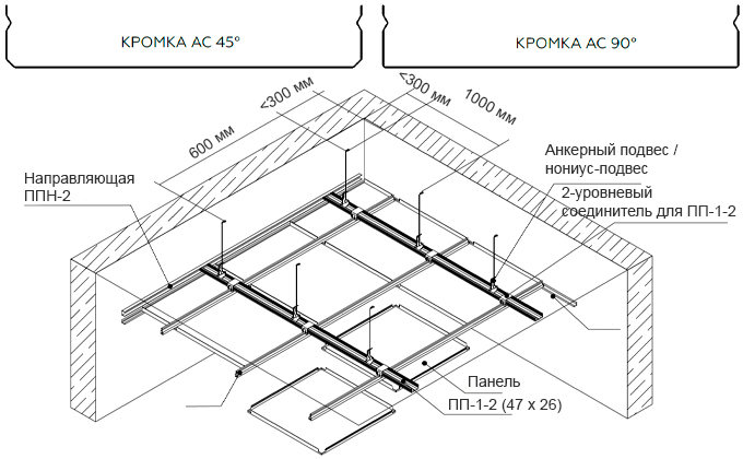 Схема Албес кассетные потолки